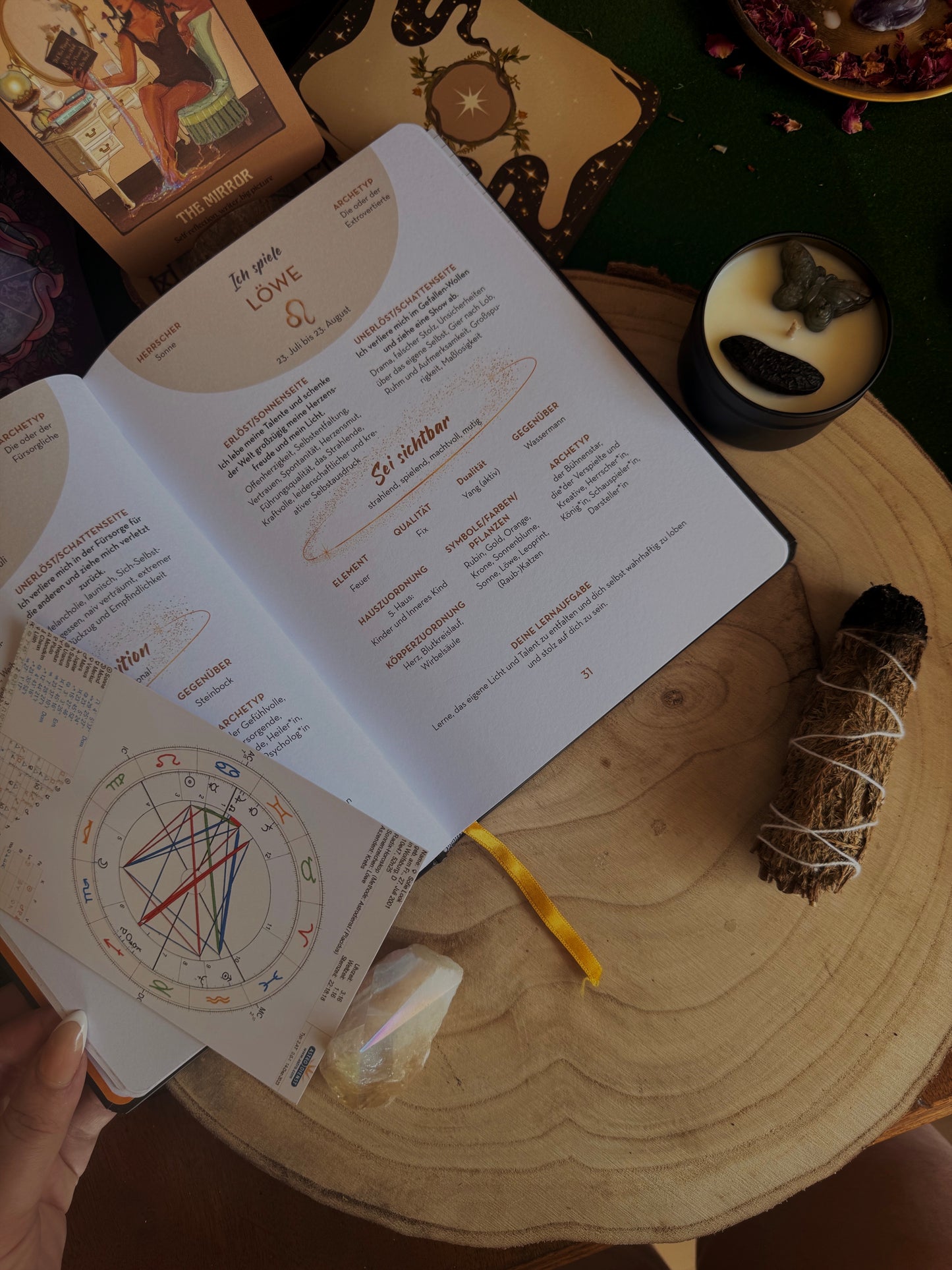 Astro-Workbook – Entschlüssle dein Geburtshoroskop